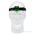 Rechargeable Motion Activated Mini Headlamp